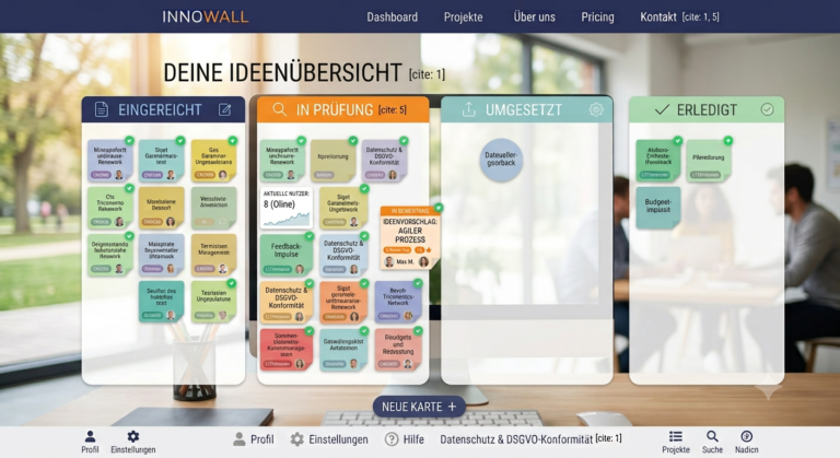 Produkt Übersicht des Livestatus des Ideendashboard